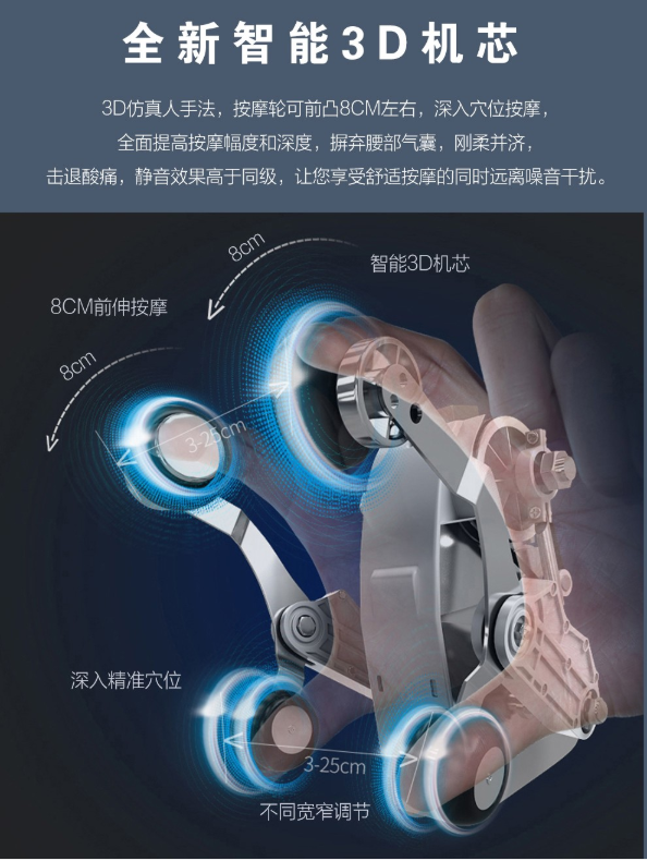 丝瓜黄视频机芯