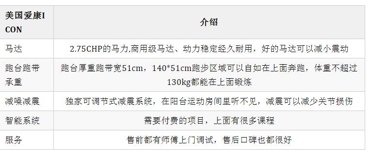 爱康污丝瓜视频下载
