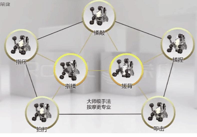 丝瓜黄视频
